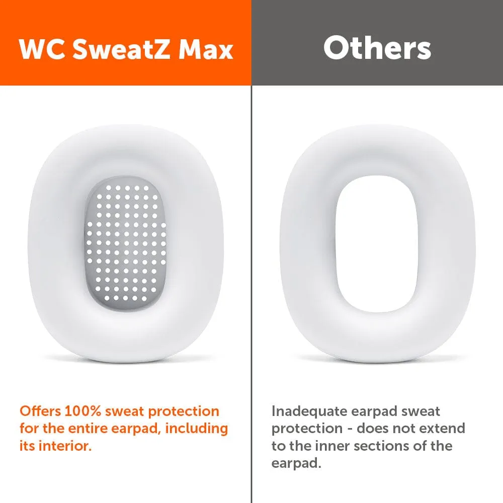 Apple Airpods Max Earpad Sweat Covers - WC SweatZ Max