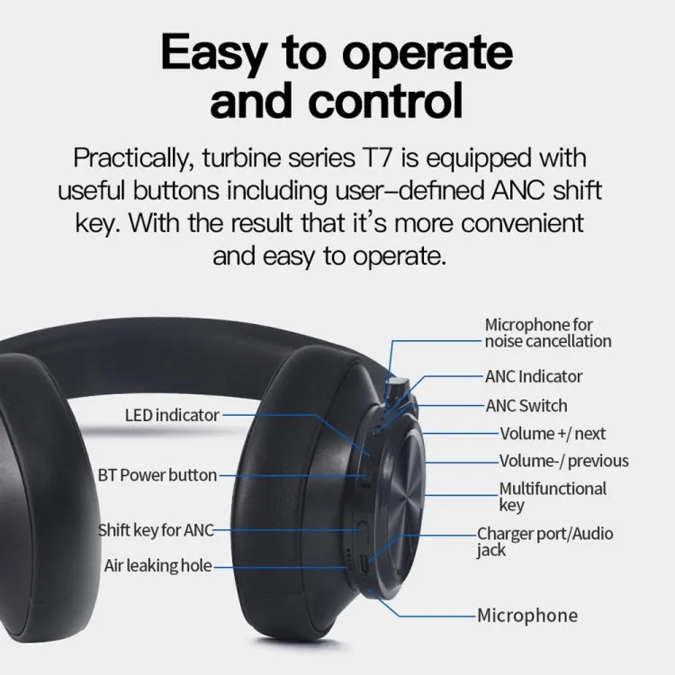 Bluedio T7 Bluetooth Version 5.0 Headset Bluetooth Headset(Black)