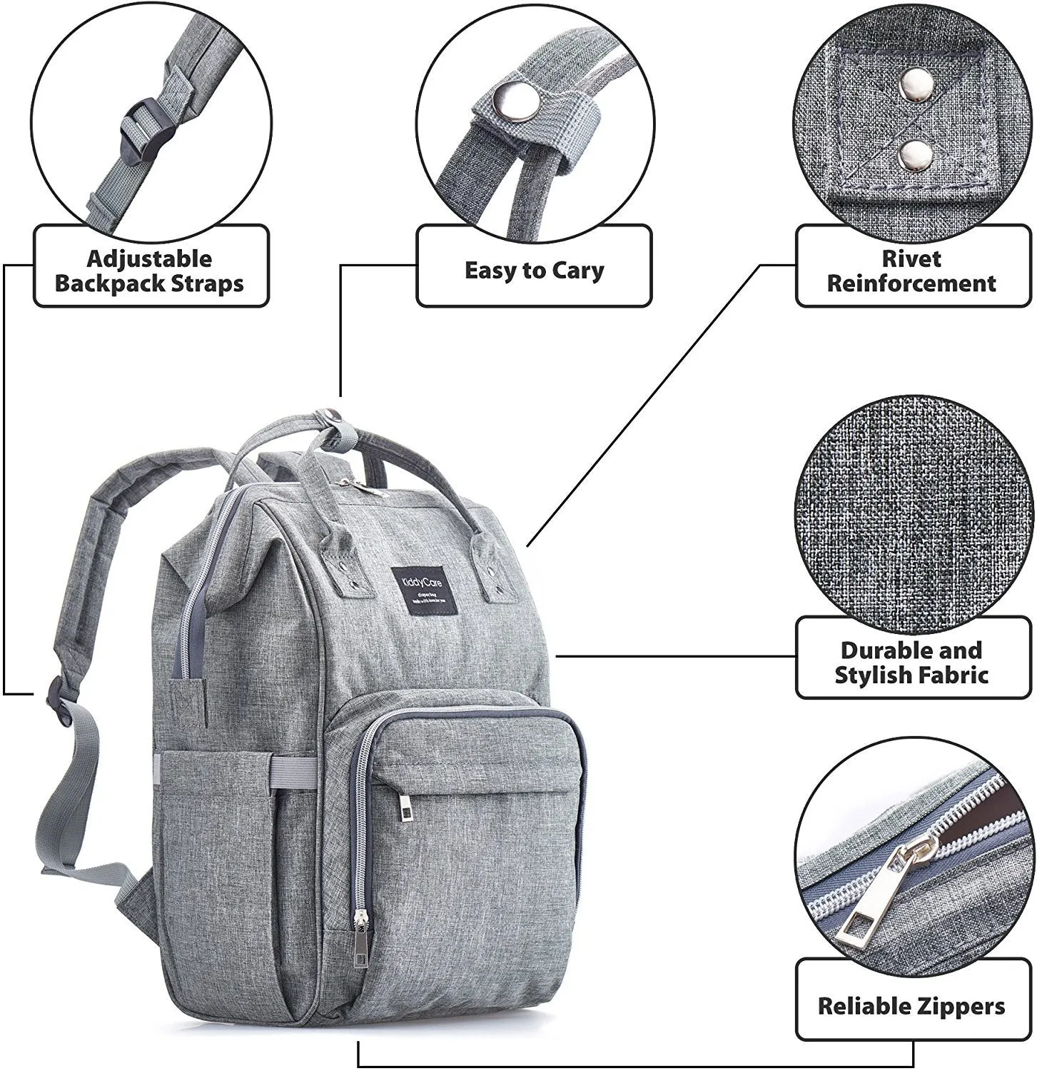 Diaper Bag Backpack – Multi-Function Baby Bag, Maternity Nappy Bags for Travel, Large Capacity, Waterproof, Durable & Stylish for Woman and Men, Gray