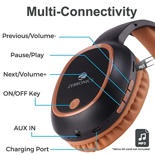 ZEBRONICS Thunder 60 hrs Playback time Bluetooth Wireless Headphone with FM, mSD, Playback with Mic (Brown)